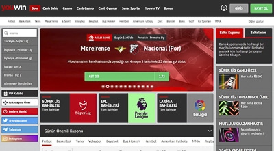 Youwin Bahis Oranlari